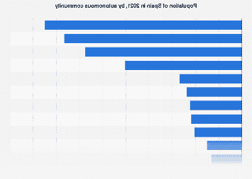 ¿Por qué es importante cumplir con las normas?